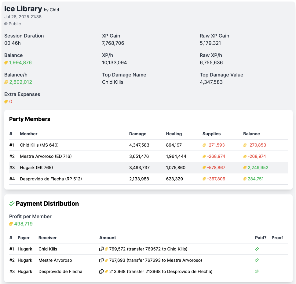 Hunt Sessions with XP, loot, and profit