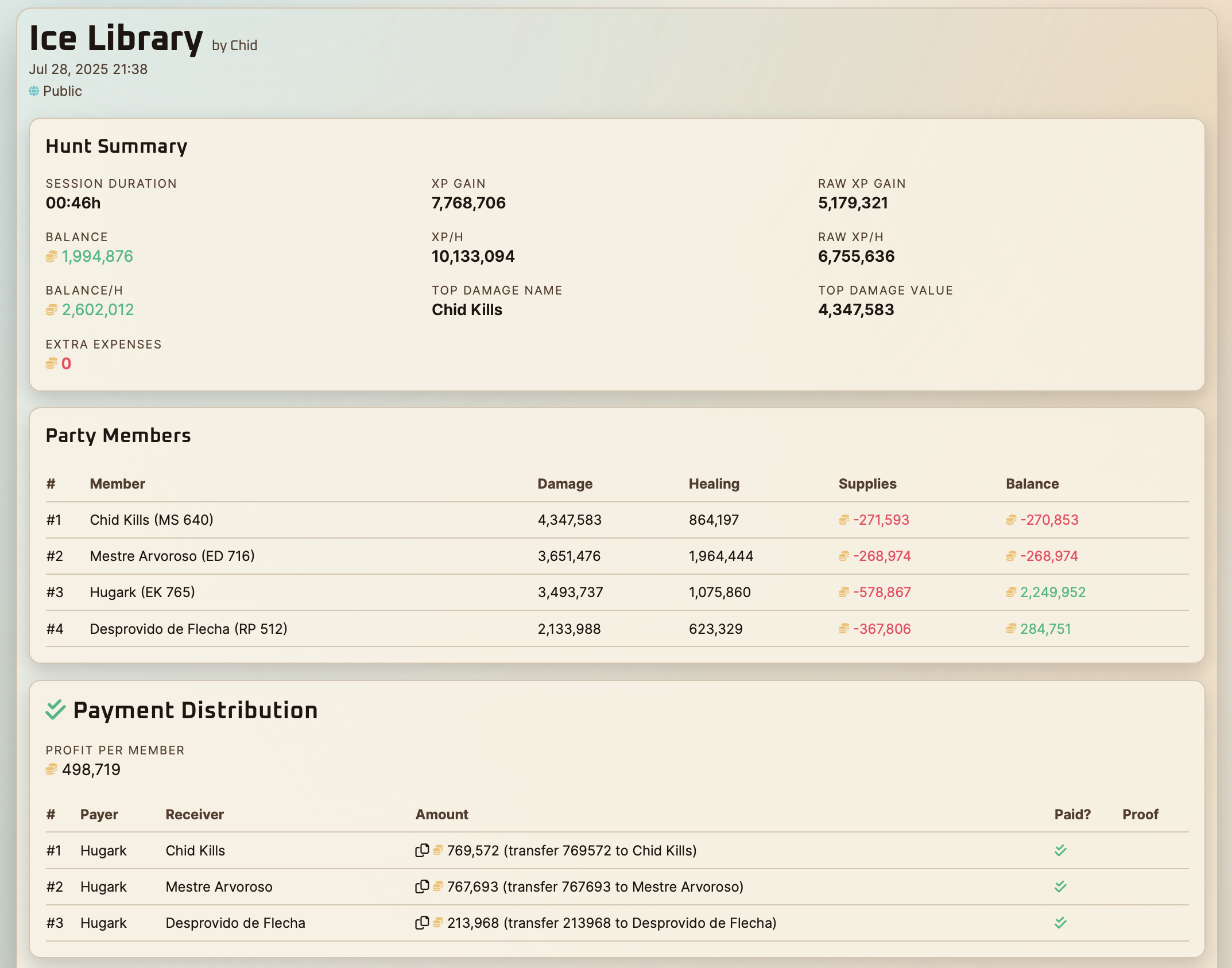Hunt Sessions with XP, loot, and profit